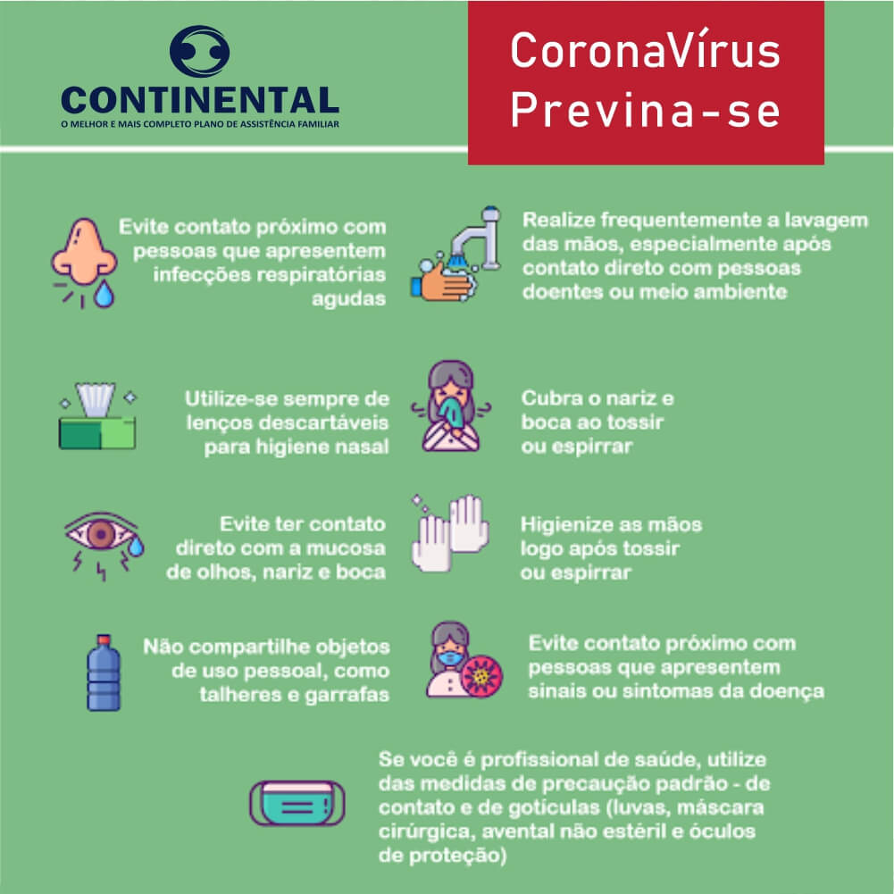 Você está visualizando atualmente Coronavírus: quais os sintomas e os riscos